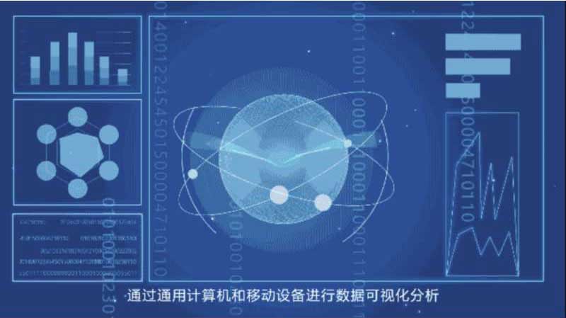 mg动画怎么做？ 能设计出哪些不同风格？
