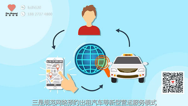 武汉市交通运输局科普宣传简单动画短片制作