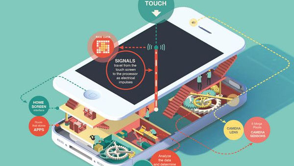 MG动画多少钱一分钟？制作一分钟的MG动画宣传片需用多长时间？