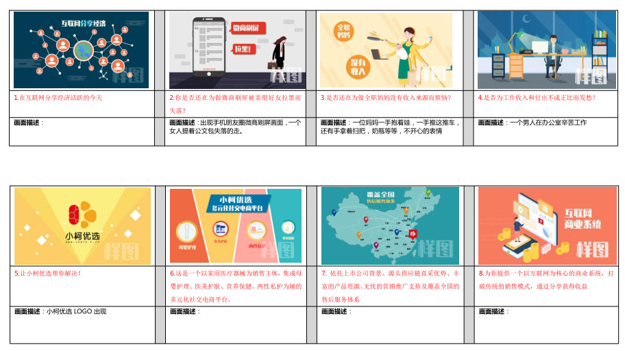 MG动画 | 小柯优选MG动画宣传片