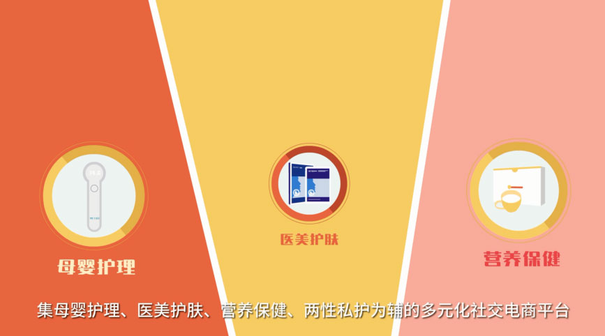 MG动画 | 小柯优选MG动画宣传片