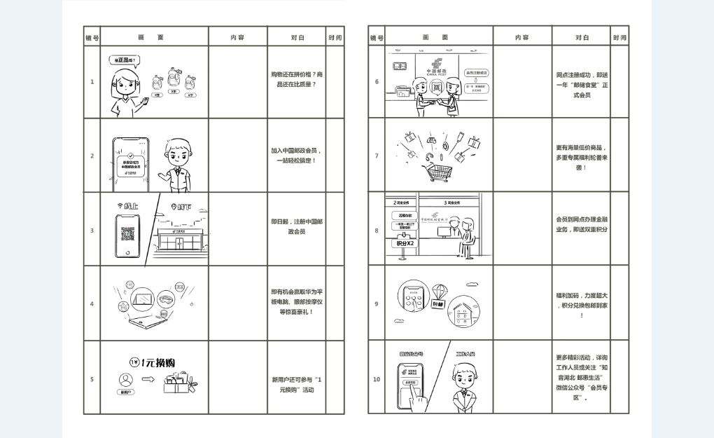 多媒体动画制作 | 中国邮政 1分钟推广宣传MG动画