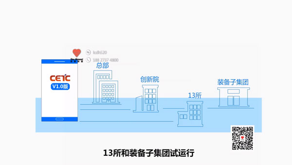 产品动画制作公司 中国电科移动办公平台MG宣传动画