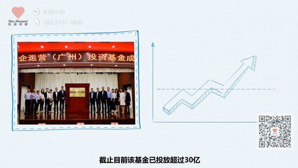 广州浦发银行宣传片 项目总结手绘flash短动画制作
