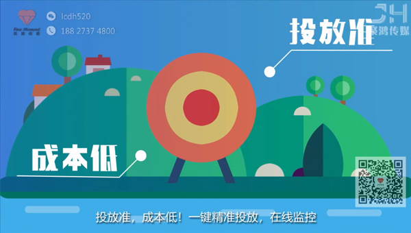 武汉企业动画制作 | 聚鸿传媒企业宣传MG动画